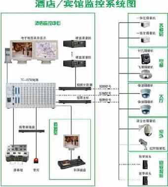 鑫三笑 专业安防监控系统工程服务商的卓越之道
